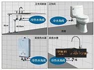 角阀在浴室柜中的作用及安装方法？